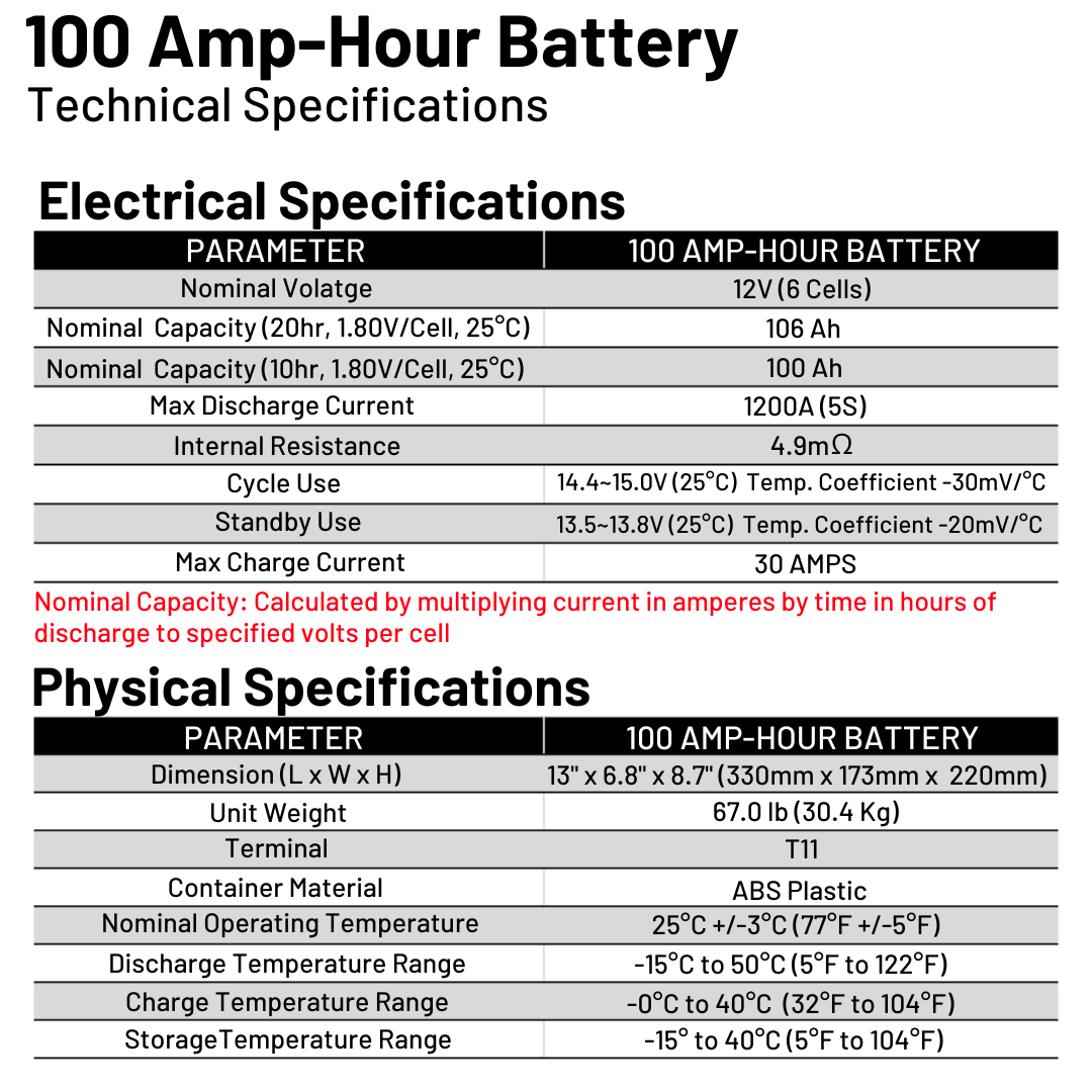 12V 100ah (100 amp hour) Sealed AGM Deep Cycle AGM Battery Solar, RV, Off  Grid