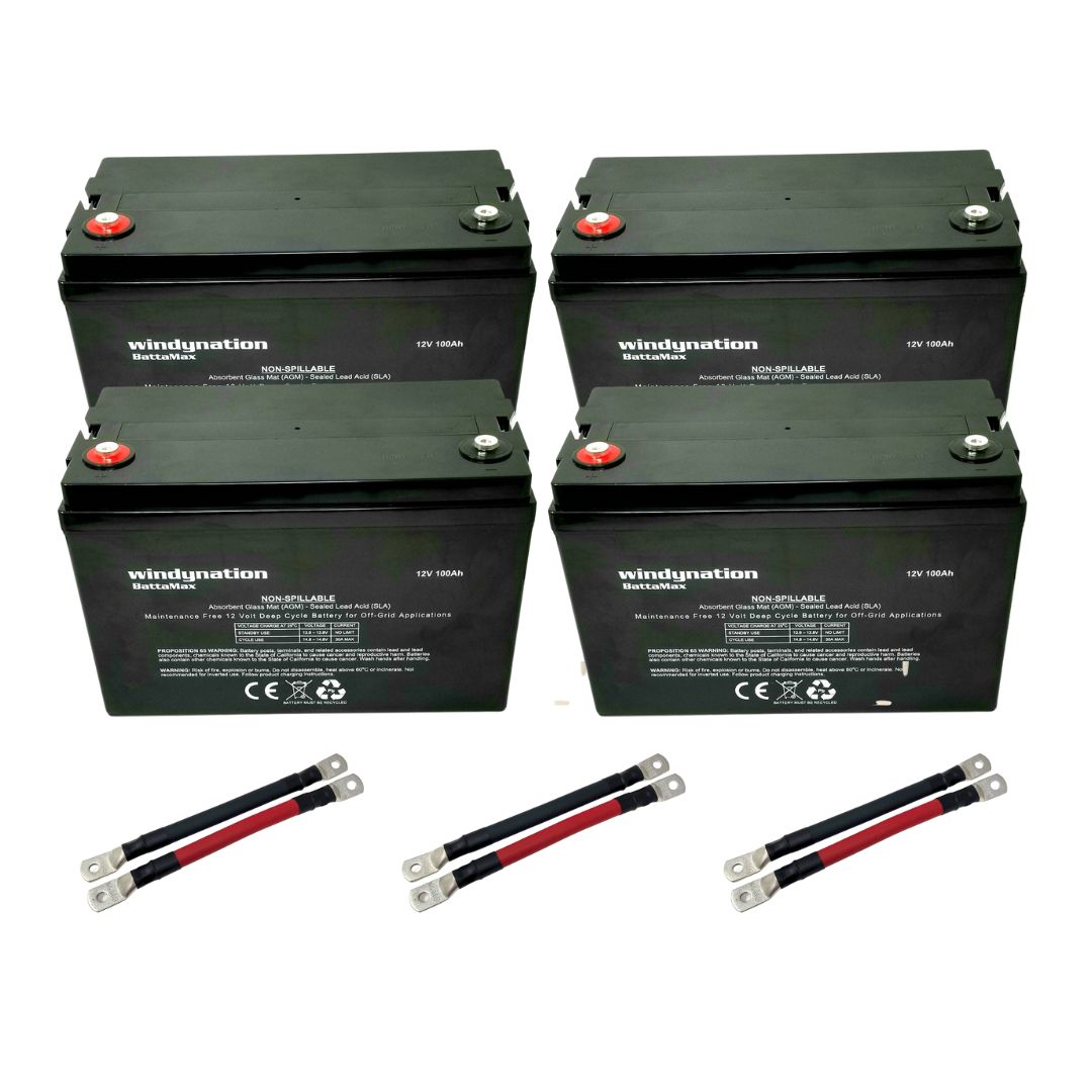 WATTSTUNDE Akku Batteriebox BAX100 für 100Ah AGM